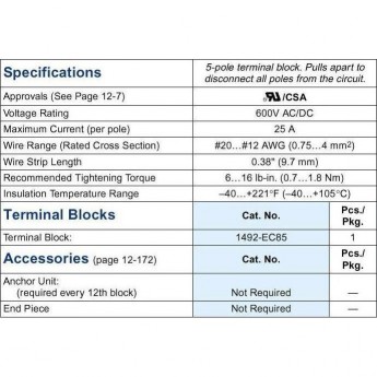 Блок панельного монтажа ALLEN-BRADLEY 1492-EC85 33438