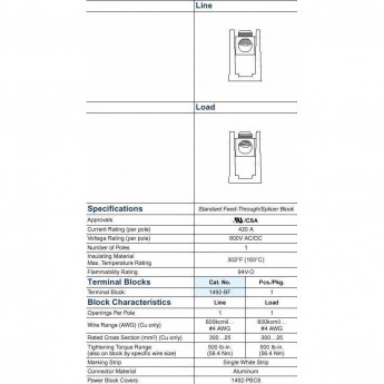 Блок питания ALLEN-BRADLEY 1492-BF 55052